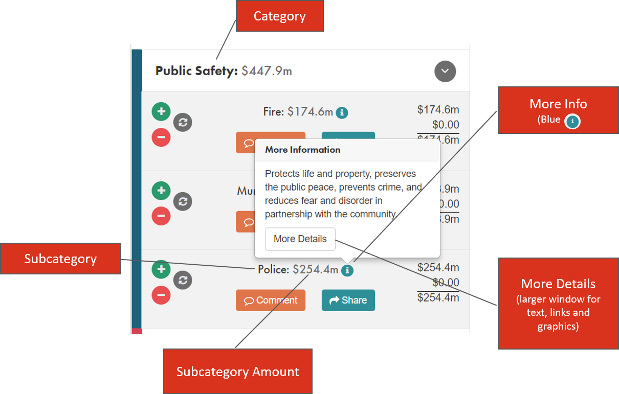 Balancing Act Simulate CSV fields - screenshot