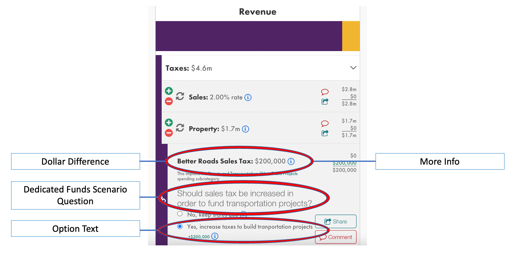 BA-simulations-dedicated-funds-preview