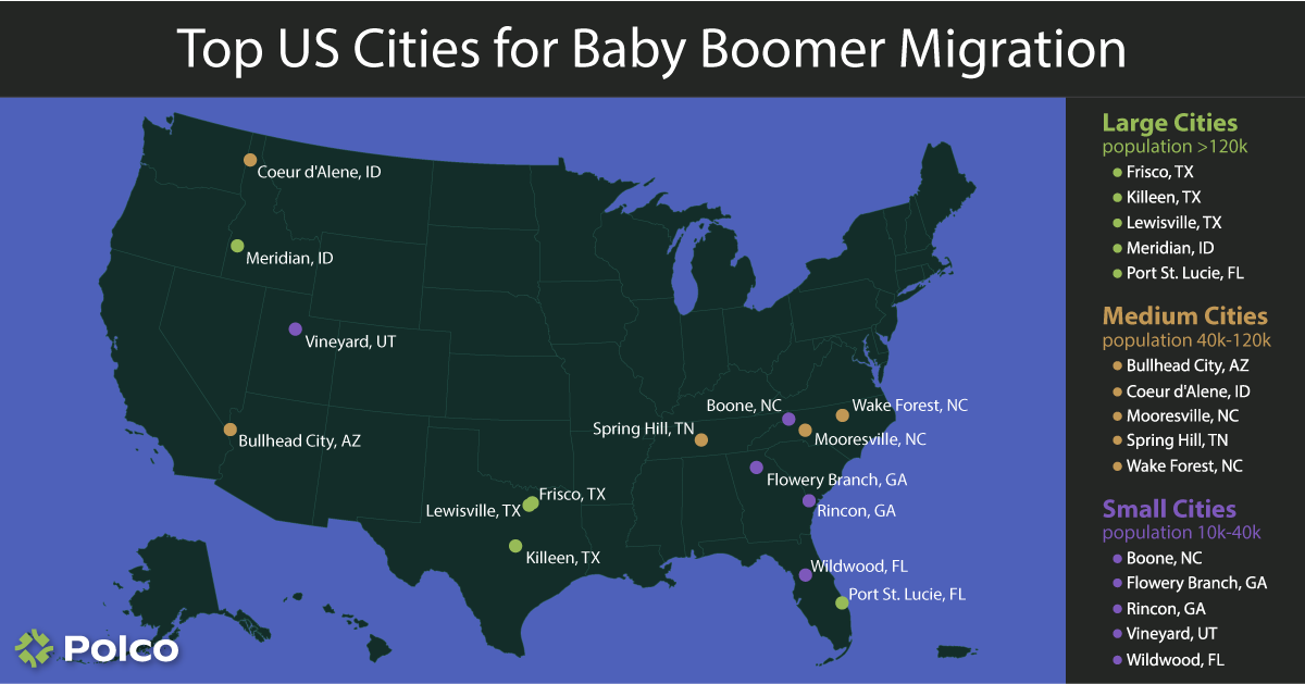Polco Analysis: Baby Boomer Migration Map