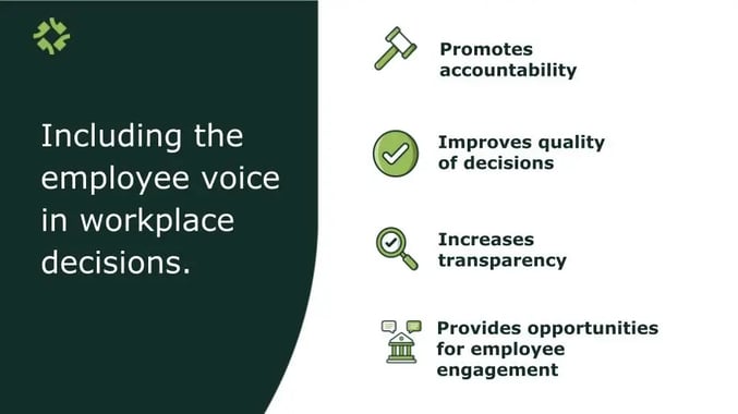 Including employee voice in workplace decisions slide