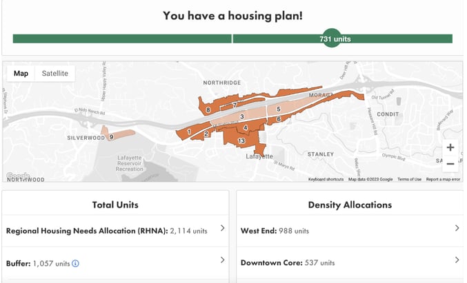 Polco Housing Simulation screenshot