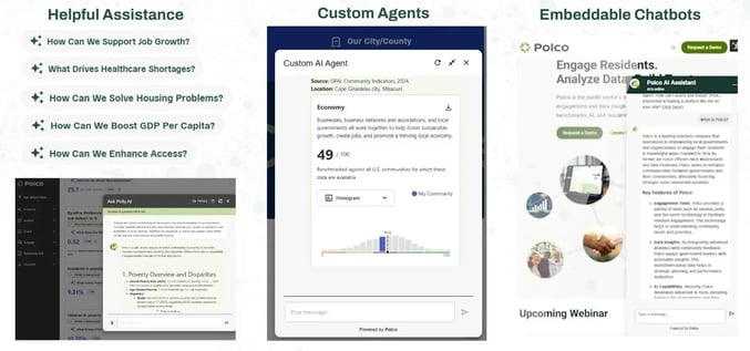 Polco's Summer 2025 Product Release Webinar - Screenshot - AI: Helpful Assistance, Custom Agents, Embeddable Chatbots