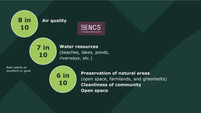 Sustainability Resilience - slide