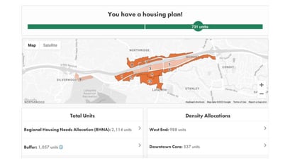 Housing Impacts on Aging in Place Screenshot of Balancing Act's Housing Simulation Tool