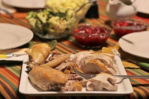 Plate Full of Turkey
