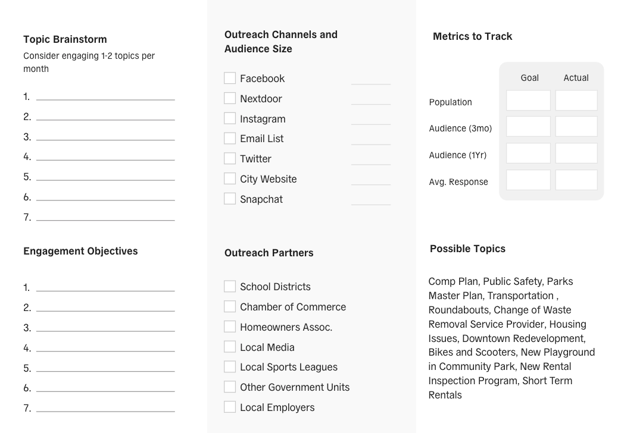Polco Action Mat page 2: Topic brainstorm, Engagement Objectives, Outreach tracking, Metrics, Topics