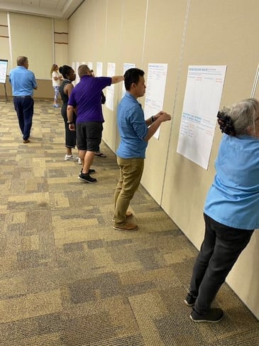 Poster activity at Largo Meeting to Determine how to Support critical needs organizations