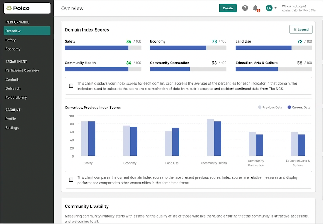 gpal dashboard example
