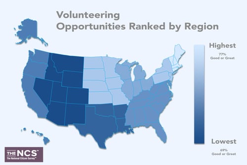Volunteering Opportunities by Region
