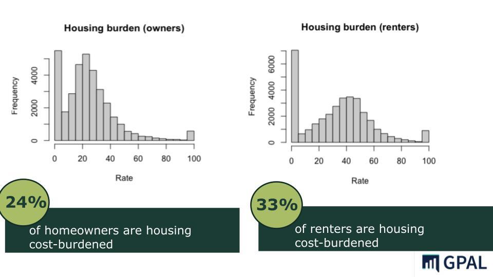 Webinar 1-18-24_How To Engage Residents in Housing Solutions