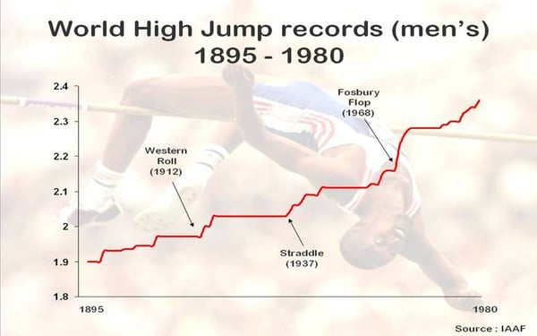 high_jump