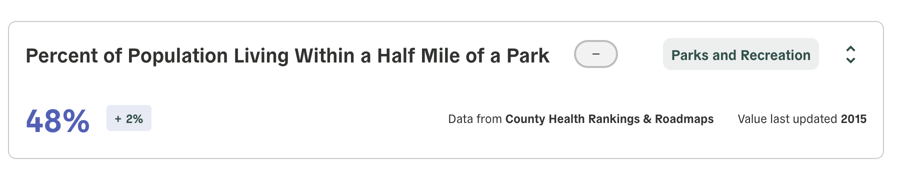 Pinellas County Track data on parks Strategic Planning Simple