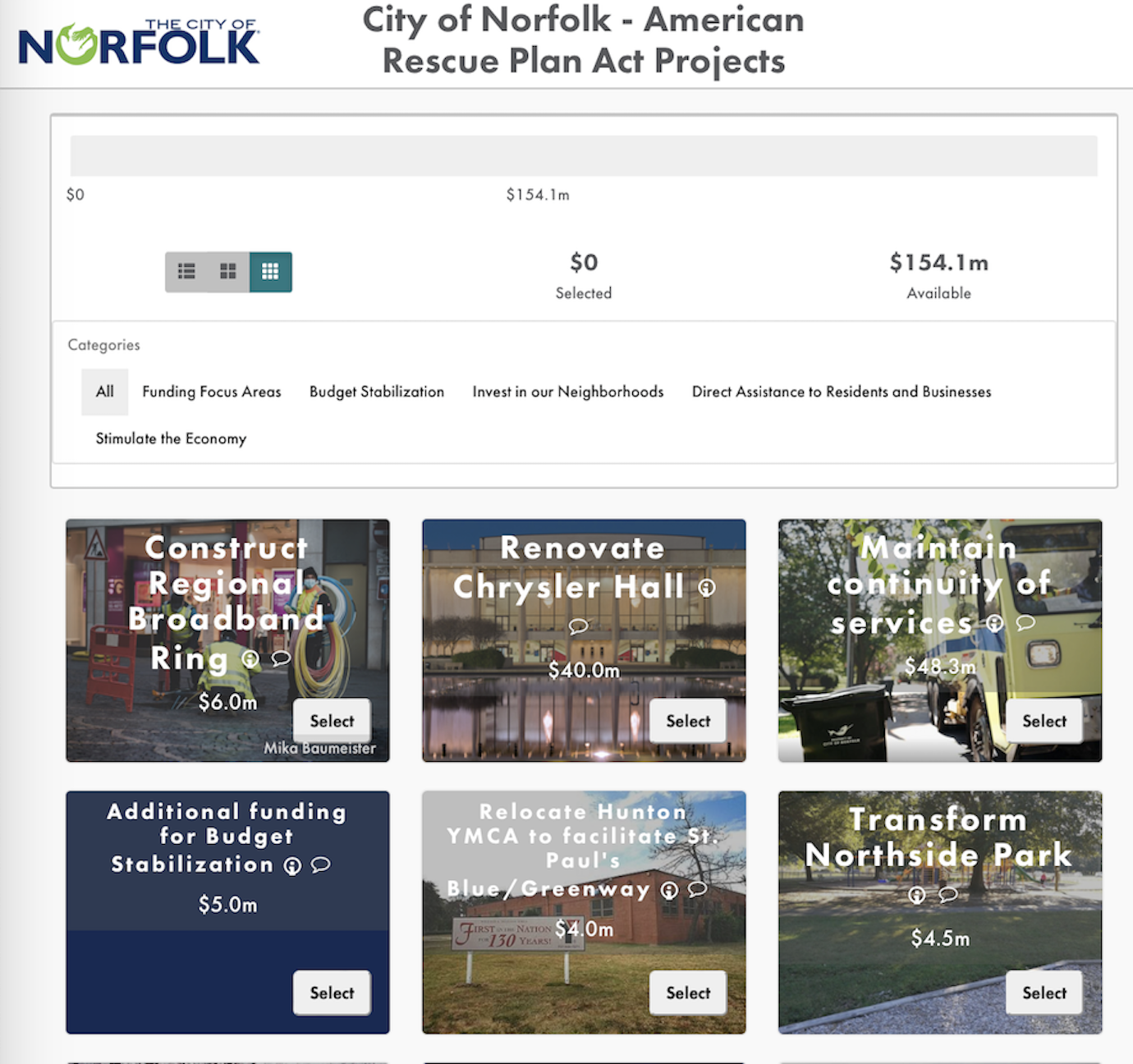 Norfolk ARPA budget engagement