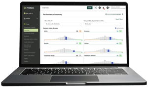 Polco's Track Dashboards - Overview Dashboard - screenshot in laptop