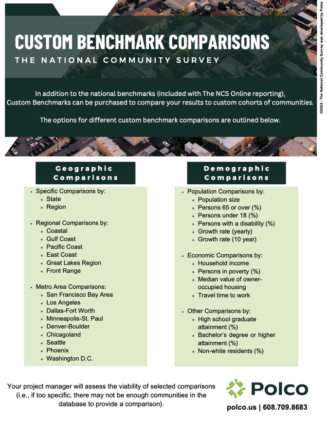 list of custom benchmark comparisons to choose from, covering geographic and demographics