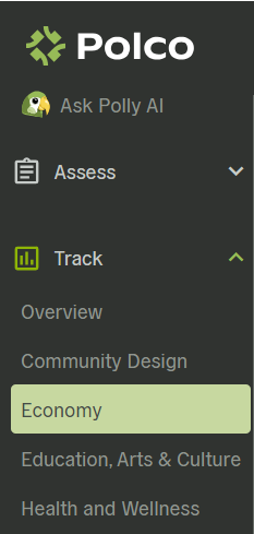 Polco navigation with domain dashboard link highlighted for Economy