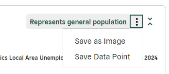 Screenshot of 3-dot menu with save as image and save data point options