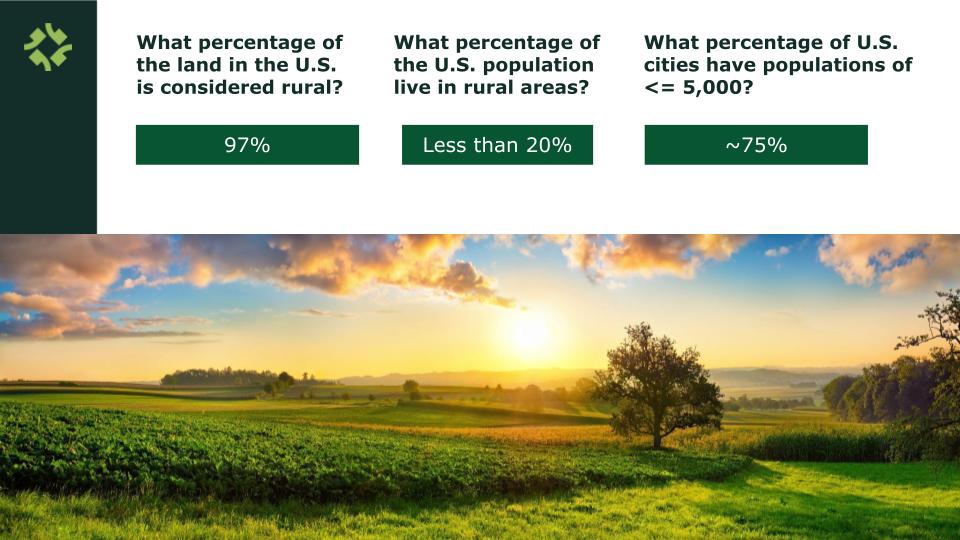 urban rural divide rural stats