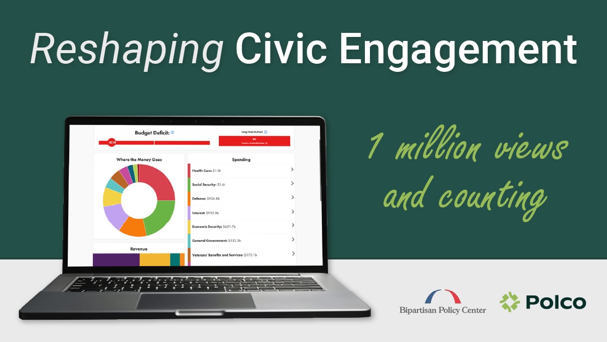 1 million views: Polco and BPC are reshaping civic engagement