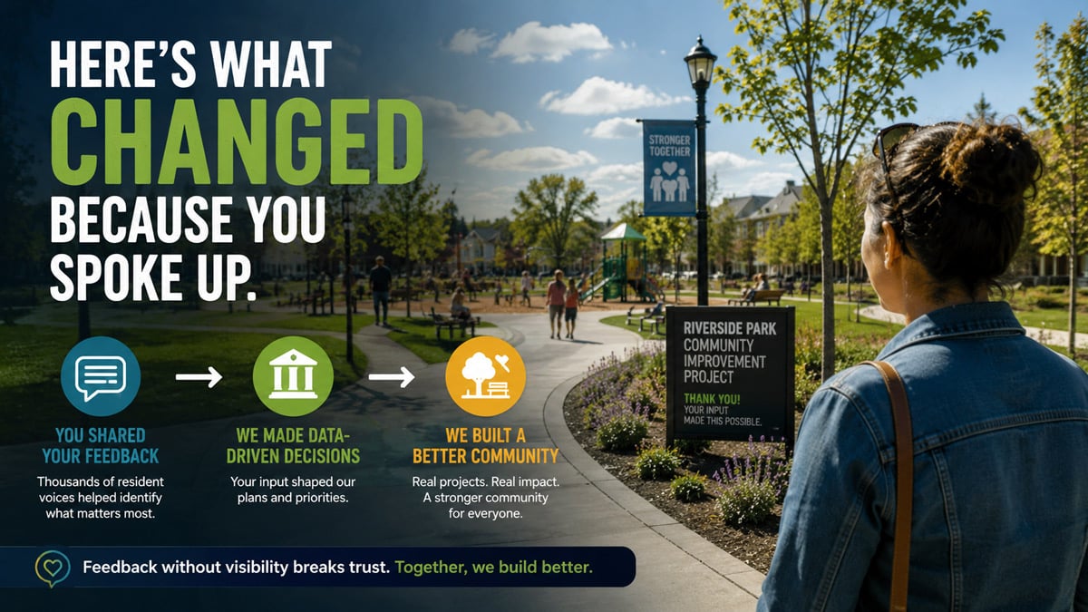 Polco Blog - How to Turn Resident Feedback Into Decisions People Can See