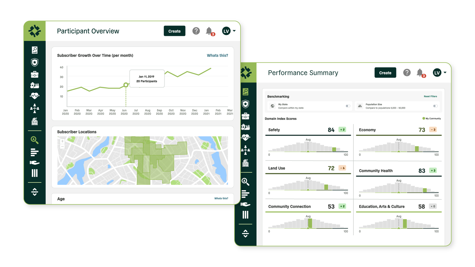 Polco Blog: Polco Launches the Small Cities Pilot Program