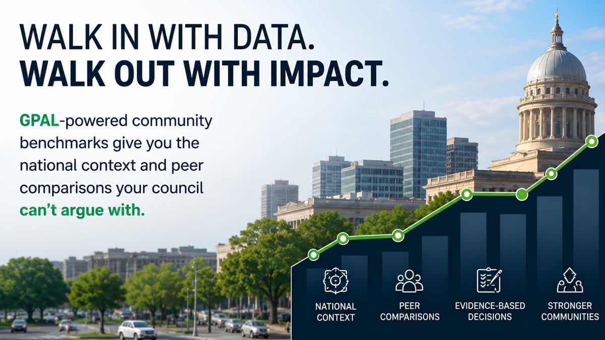How to Walk Into a Budget Meeting with Data Your Council Can't Argue With