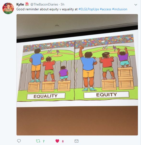 Equality