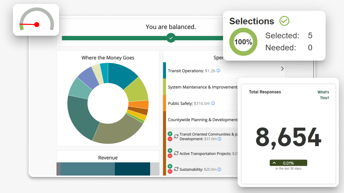 Polco Blog - Why Budget Transparency Is the Key to Public Trust
