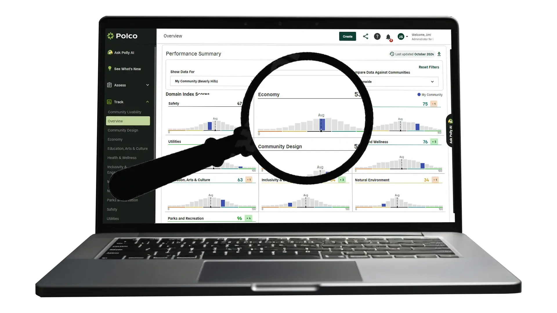 Polco Blog: Visual Storytelling - How Histograms Reveal the Secrets Behind Your Data