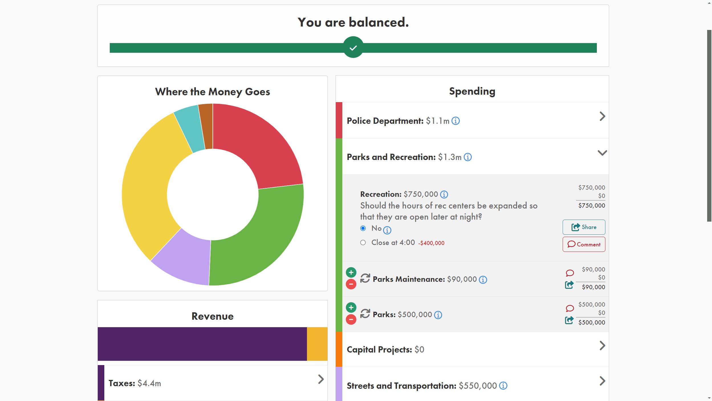 Polco - Simulation Tools - Budget Simulation - screenshot