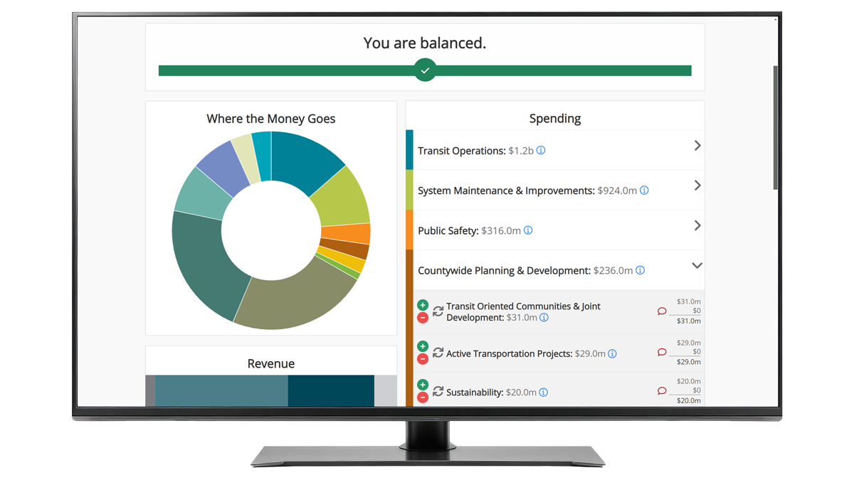 Polco Blog - What Residents Learn When You Show Them the Trade-Offs