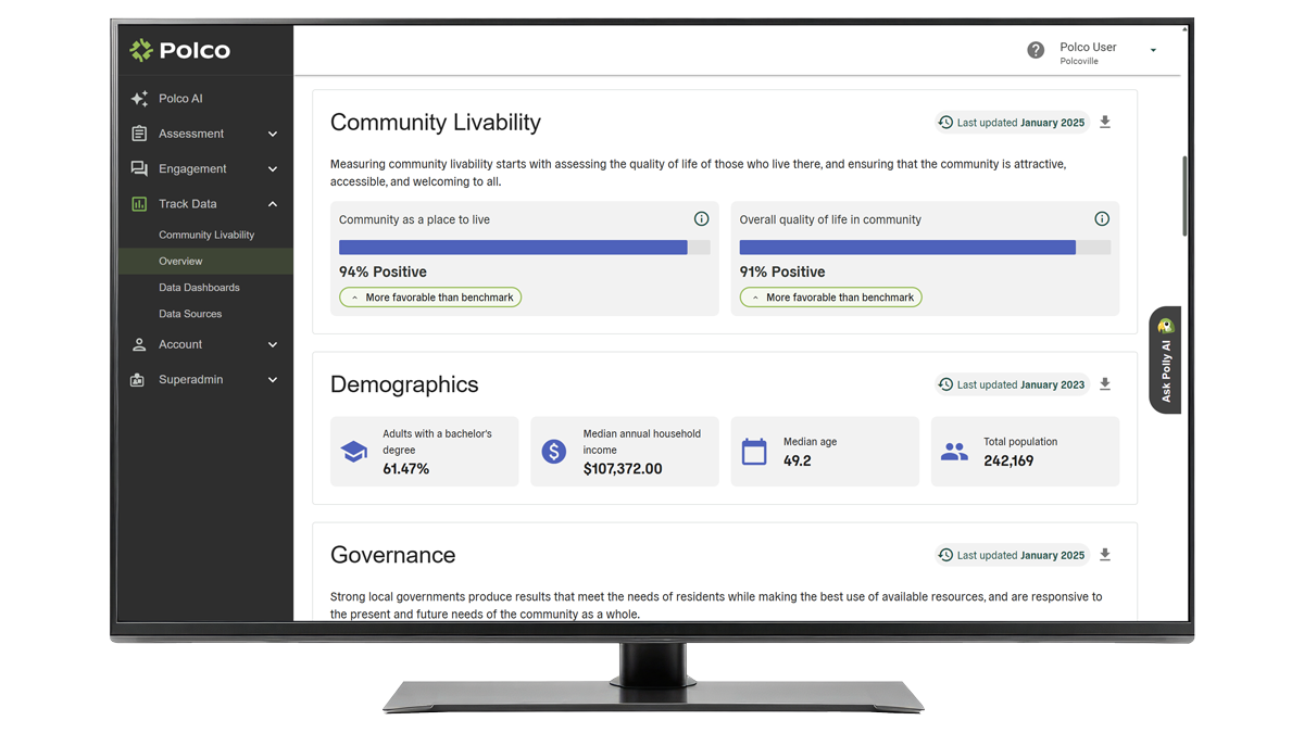 Polco Blog - From Dashboard to Decision: What Data Actually Helps Department Heads